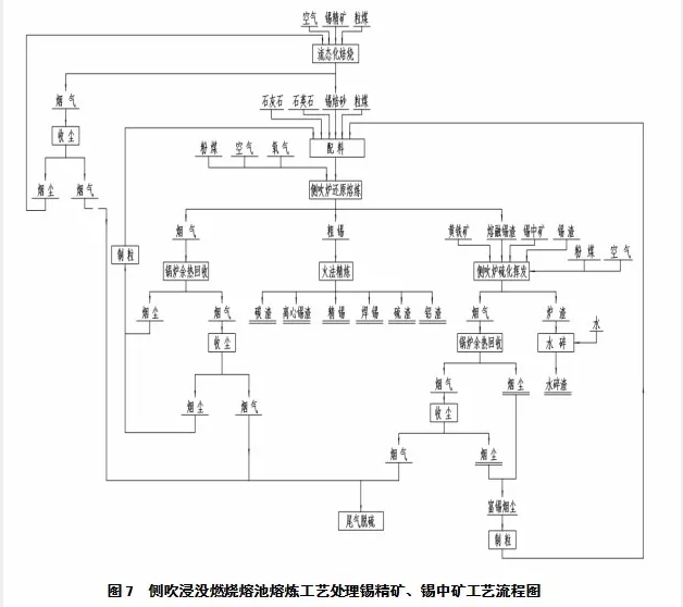 1543368264544148.png image.png