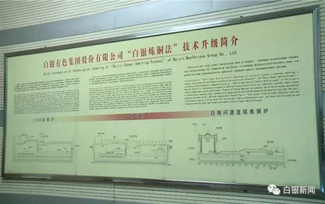白银炼铜法 白银炼铜法