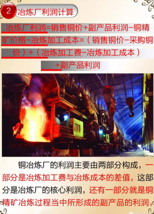 利润推算