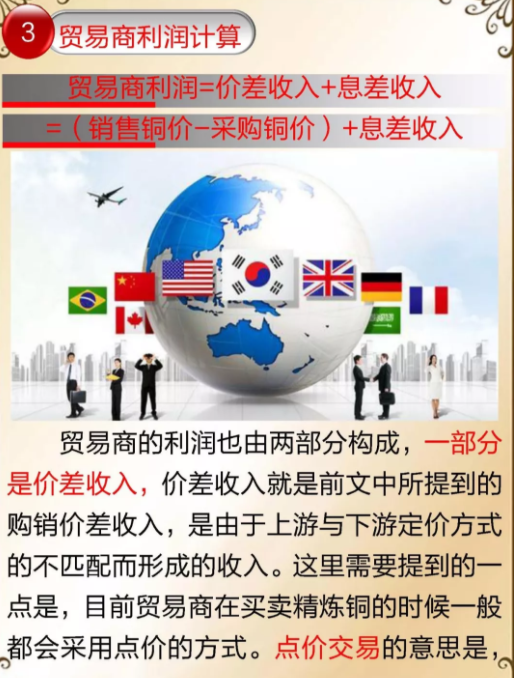 业务商利润