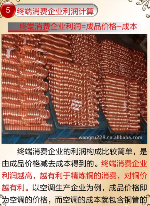 终端消费企业利润推算