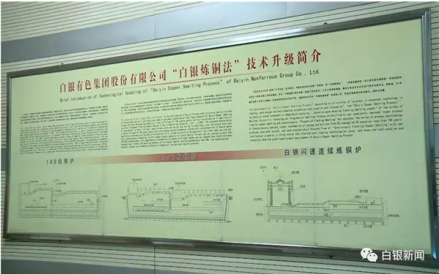 白银炼铜法 白银炼铜法